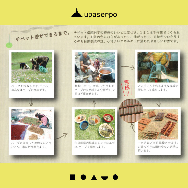 チベット除障香 五大元素ので健康に整えるチベット香を詳しく解説 地・水・火・風・空
